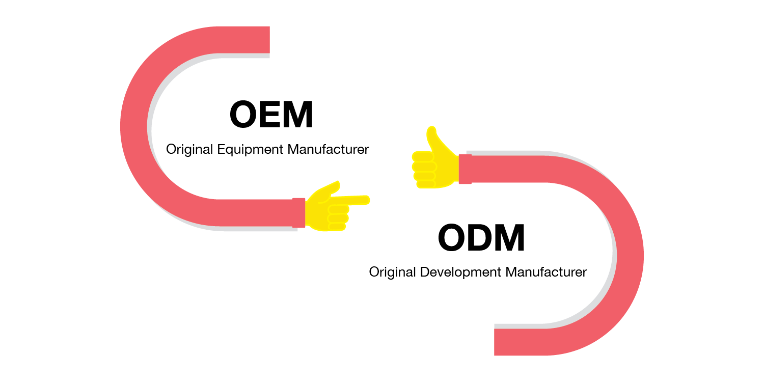 Miksi OEM ja ODM ovat tärkeitä?